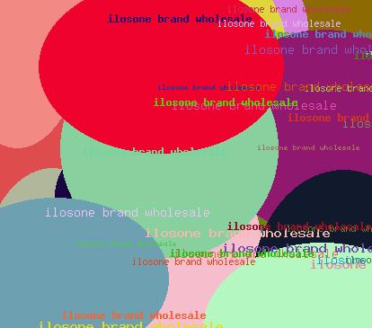 Ilosone brand wholesale